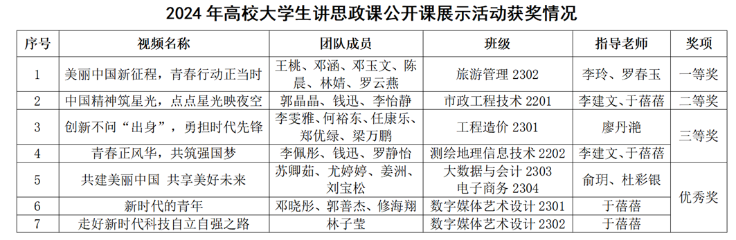 2025年新澳门原料免费