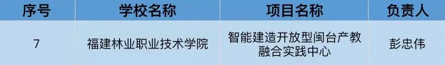 2025年新澳门原料免费