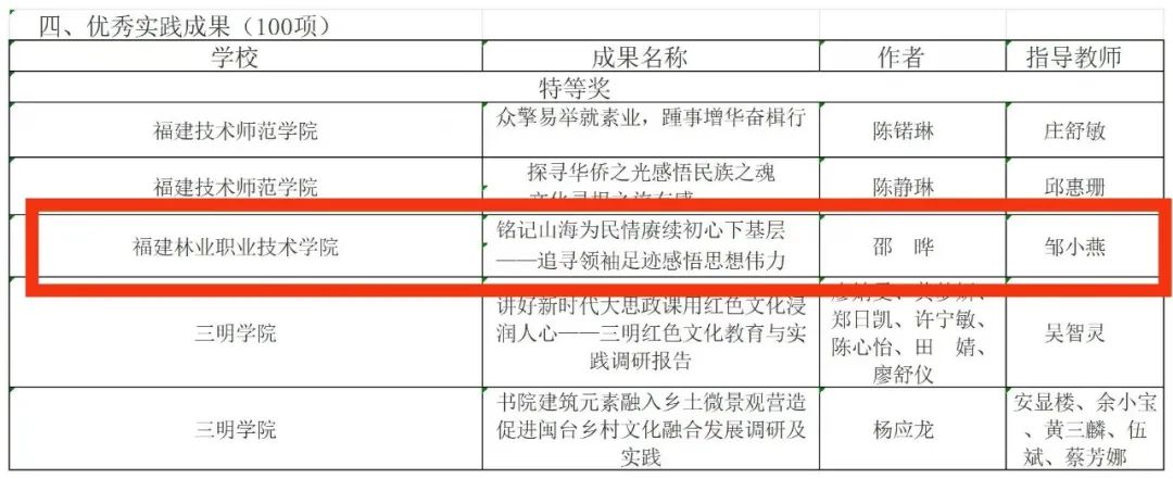 2025年新澳门原料免费