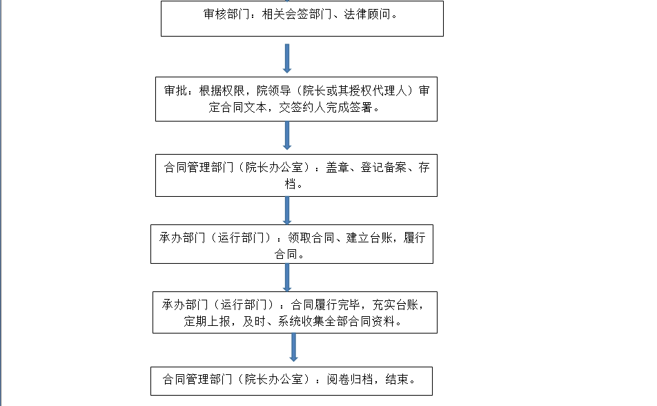 2025年新澳门原料免费