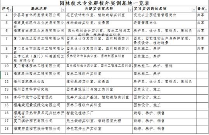 2025年新澳门原料免费 2025年新澳门原料免费