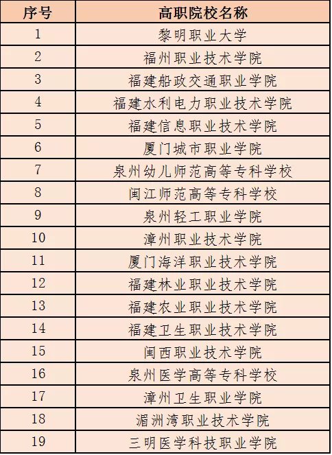 2025年新澳门原料免费