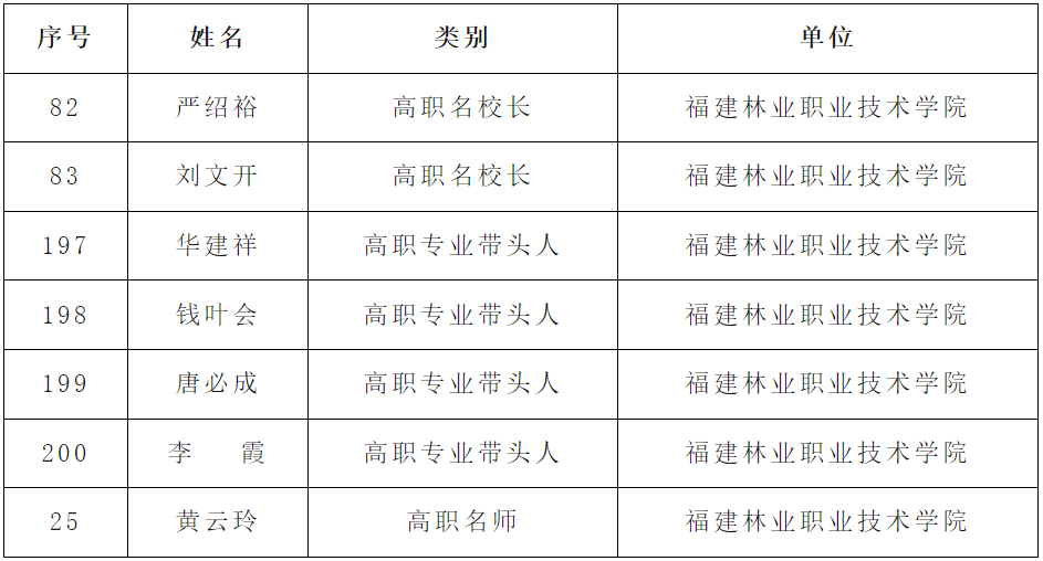 2025年新澳门原料免费
