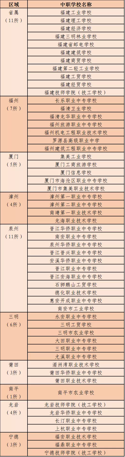 2025年新澳门原料免费