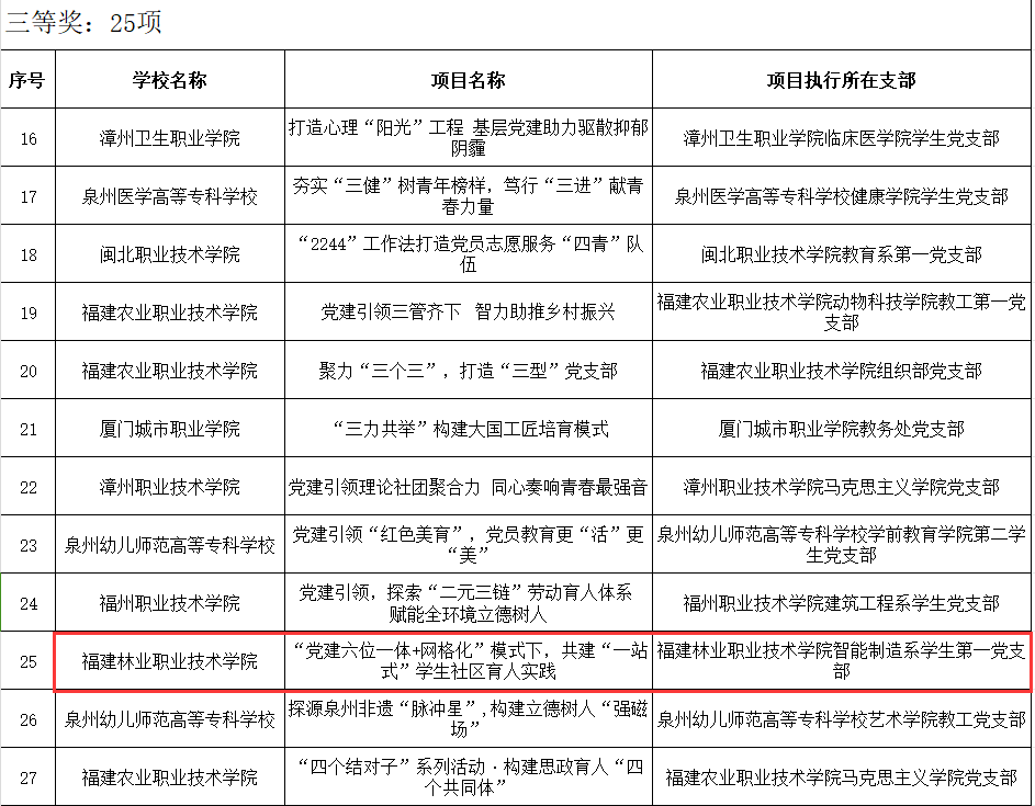 2025年新澳门原料免费 2025年新澳门原料免费