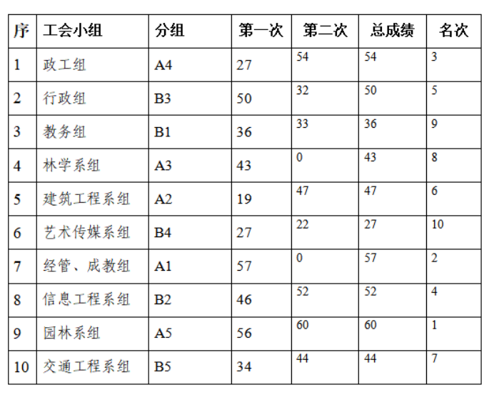 2025年新澳门原料免费 2025年新澳门原料免费