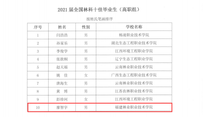 2025年新澳门原料免费