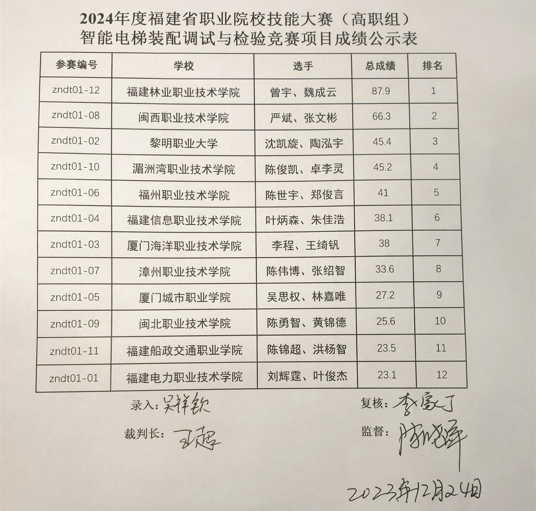 2025年新澳门原料免费 2025年新澳门原料免费