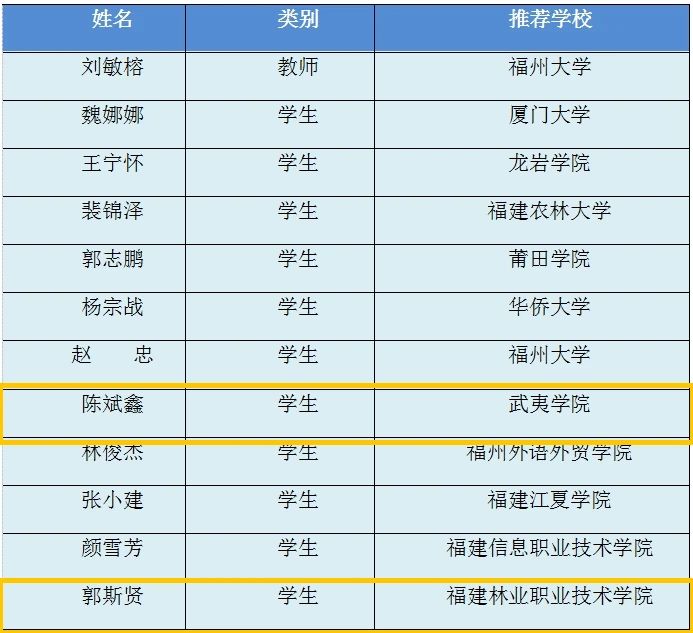 2025年新澳门原料免费