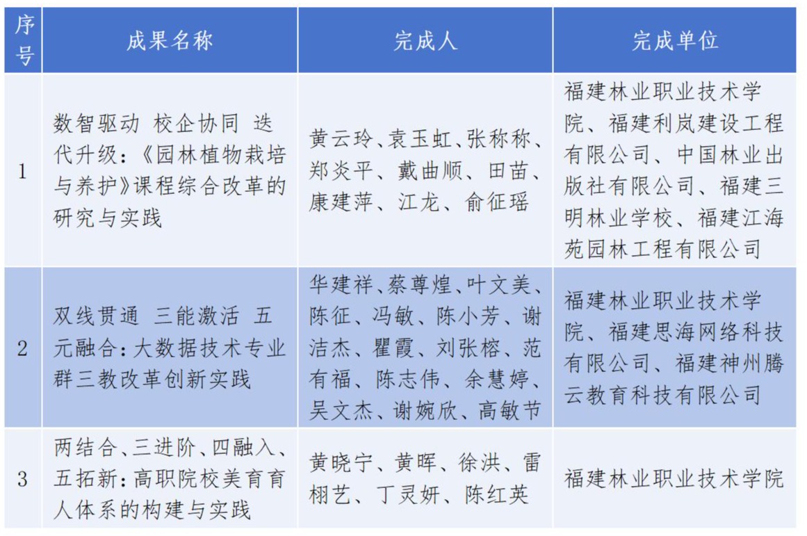 2025年新澳门原料免费