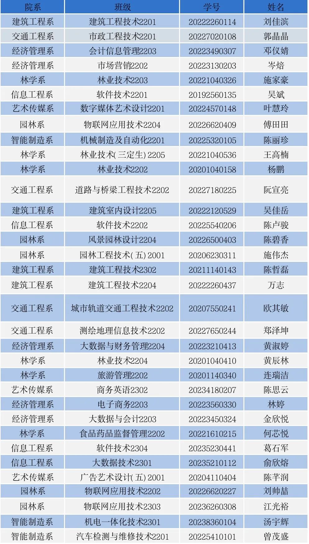 2025年新澳门原料免费