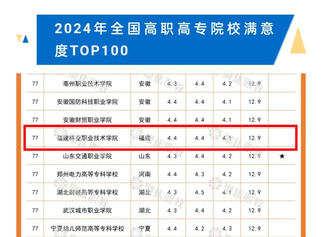 2025年新澳门原料免费