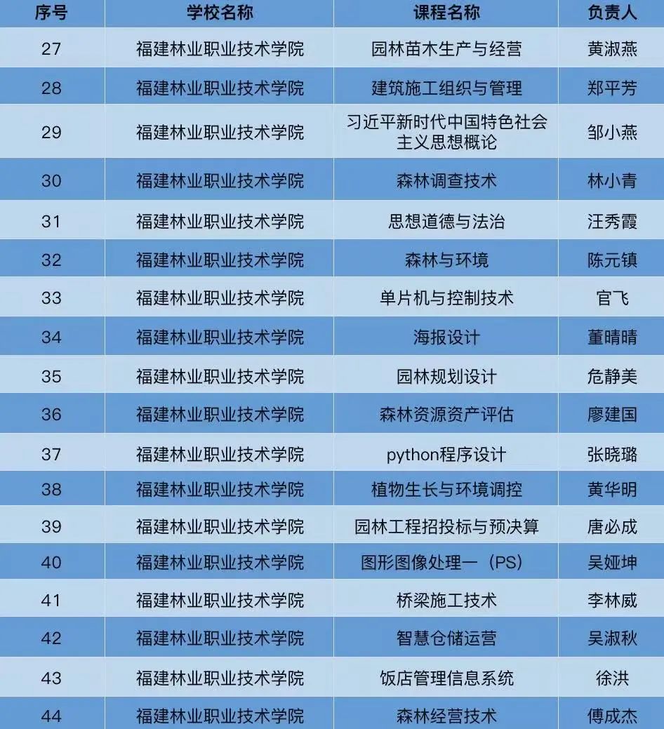 2025年新澳门原料免费