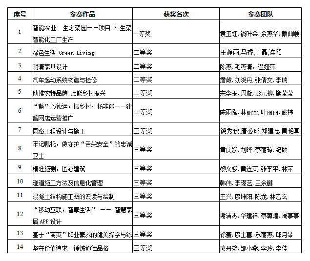 2025年新澳门原料免费