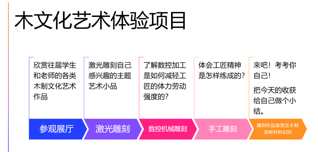 2025年新澳门原料免费 2025年新澳门原料免费