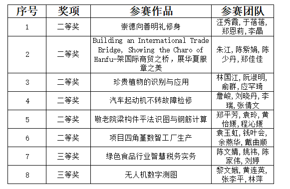 2025年新澳门原料免费