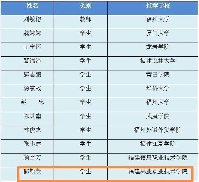 2025年新澳门原料免费