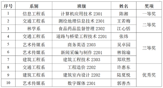 2025年新澳门原料免费