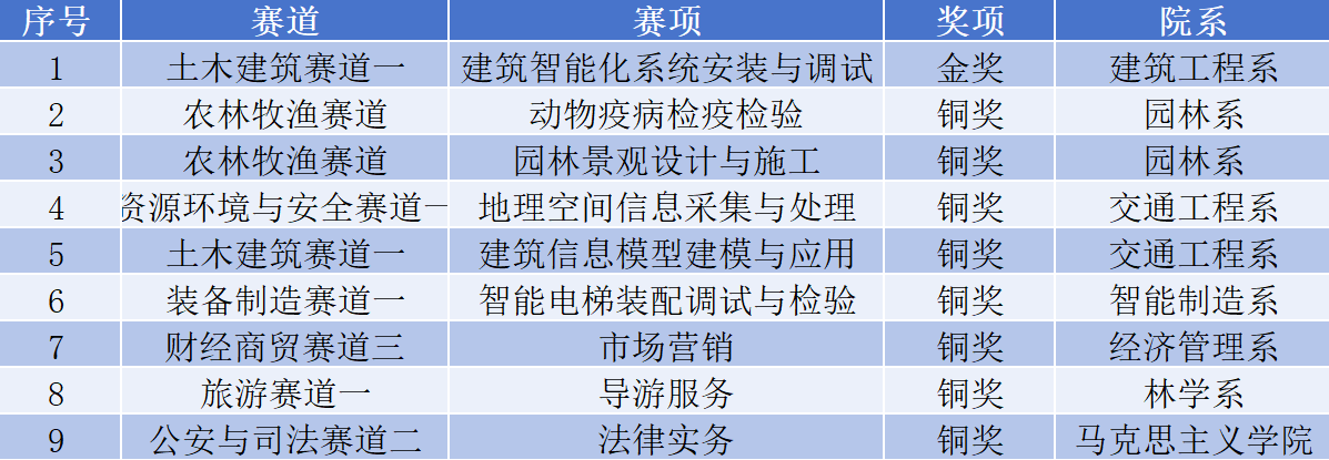 2025年新澳门原料免费 2025年新澳门原料免费