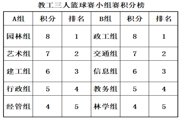 2025年新澳门原料免费 2025年新澳门原料免费