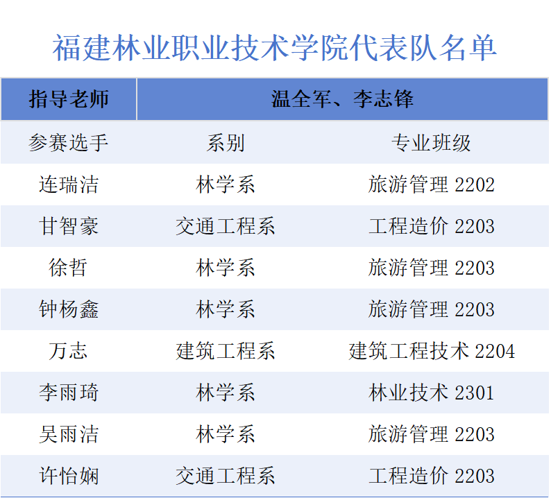 2025年新澳门原料免费