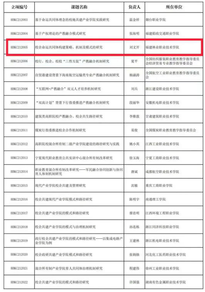 2025年新澳门原料免费