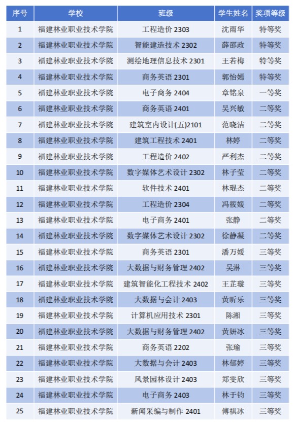 2025年新澳门原料免费 2025年新澳门原料免费