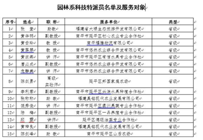 2025年新澳门原料免费 2025年新澳门原料免费