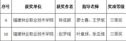 2025年新澳门原料免费