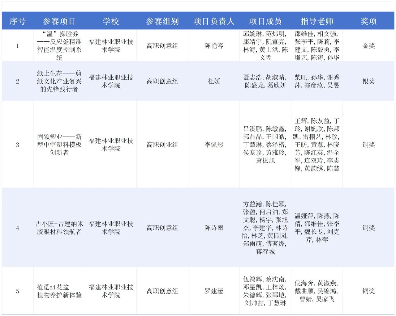 2025年新澳门原料免费