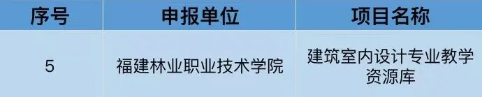 2025年新澳门原料免费