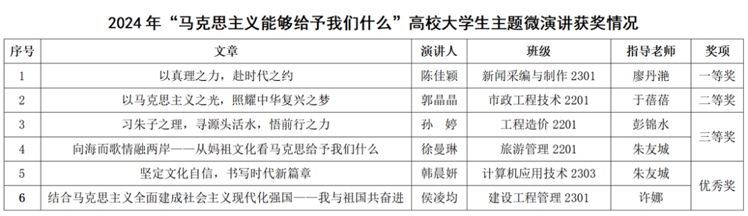 2025年新澳门原料免费