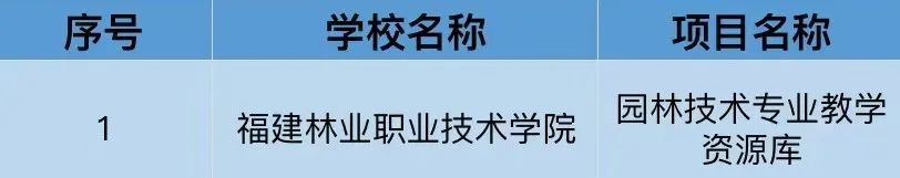 2025年新澳门原料免费