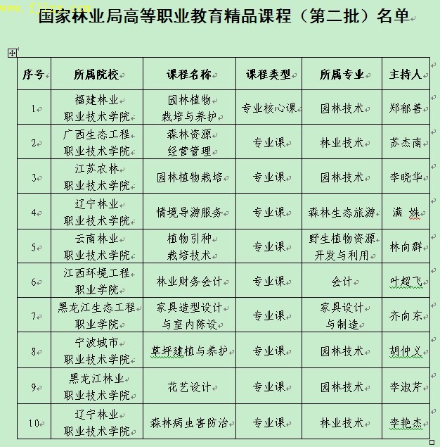 2025年新澳门原料免费