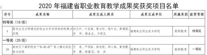 2025年新澳门原料免费