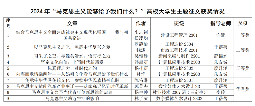 2025年新澳门原料免费