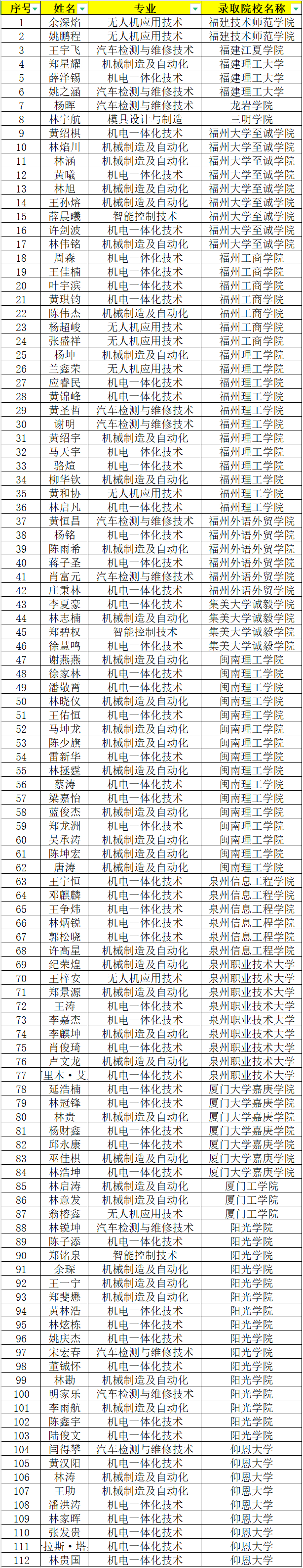 2025年新澳门原料免费
