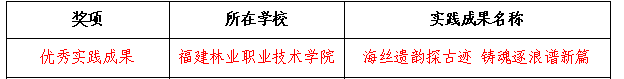 2025年新澳门原料免费