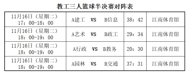 2025年新澳门原料免费 2025年新澳门原料免费