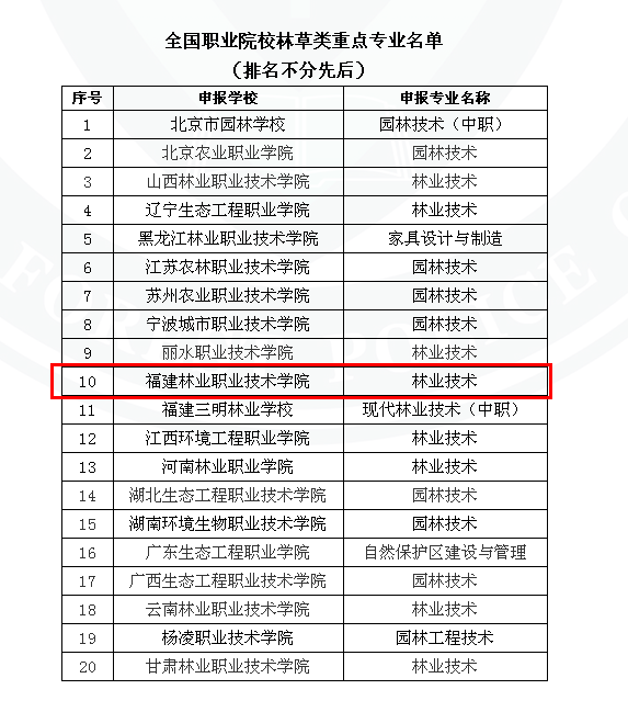 2025年新澳门原料免费