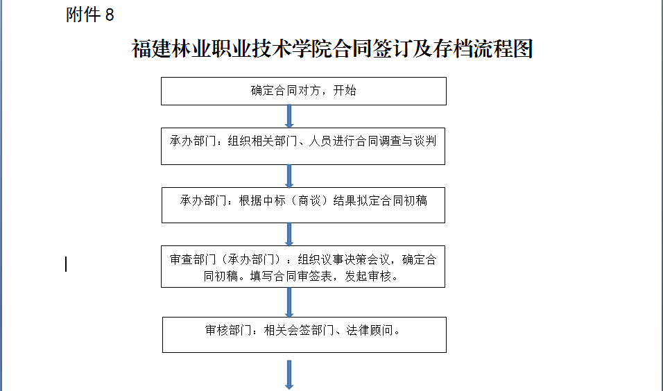 2025年新澳门原料免费