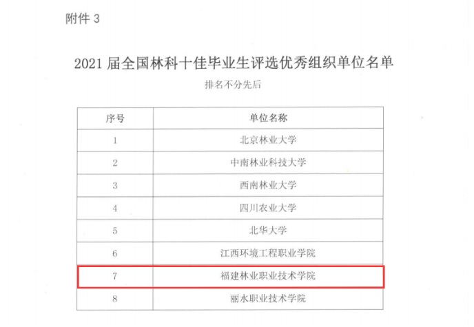 2025年新澳门原料免费
